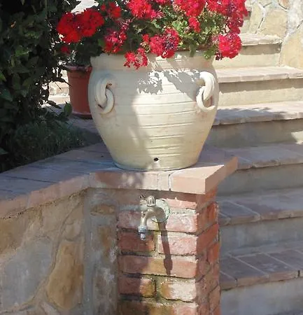Il Borgo Sul *