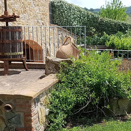 Εξοχικό σπίτι Il Borgo Sul