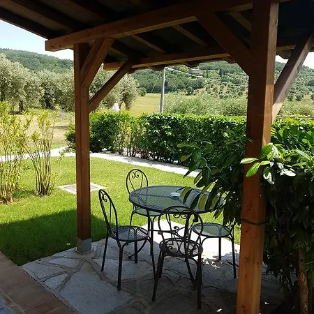 Il Borgo Sul * Monte del Lago